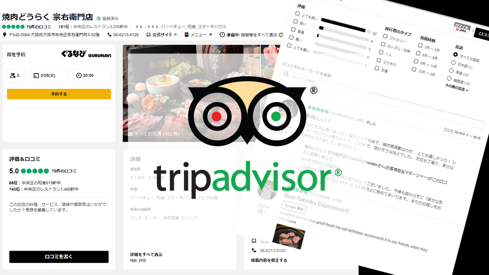 Posting page of TripAdvisor