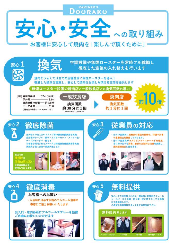 画像9：【１日限定30食】 お肉《14種類》を1口サイズで！人気の『14プレート』