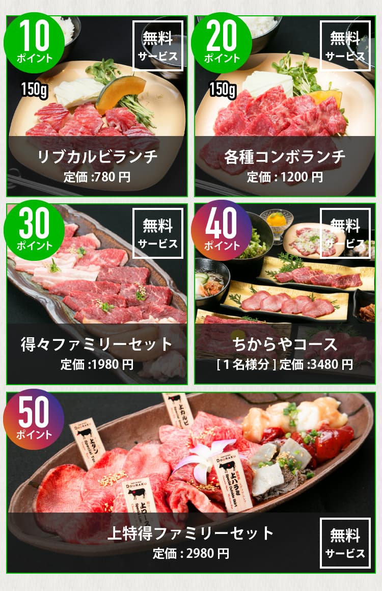 ポイント達成特典内容 ちからや各店+どうらく十三店